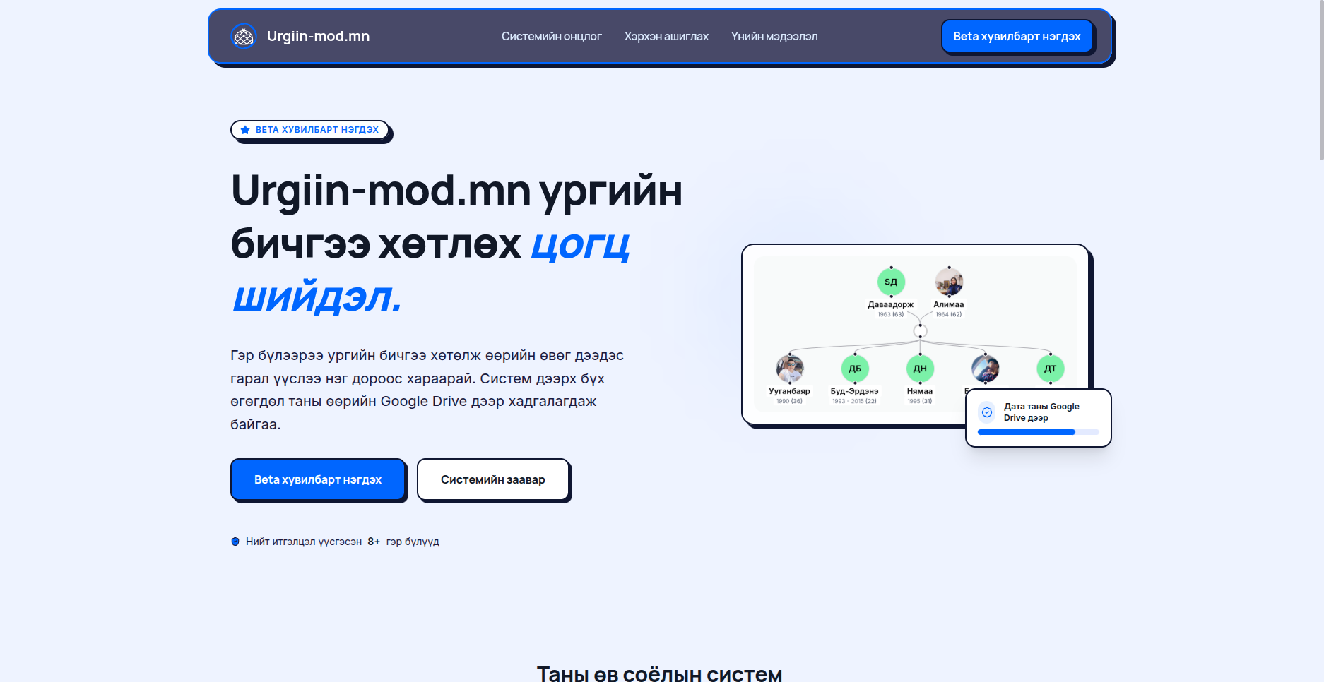 featured